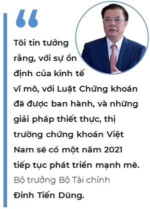 Thị trường chứng khoán Việt Nam kỳ vọng tiếp tục bứt phá năm 2021