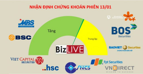 Nhận định chứng khoán 13/1: Hạn chế giải ngân mới