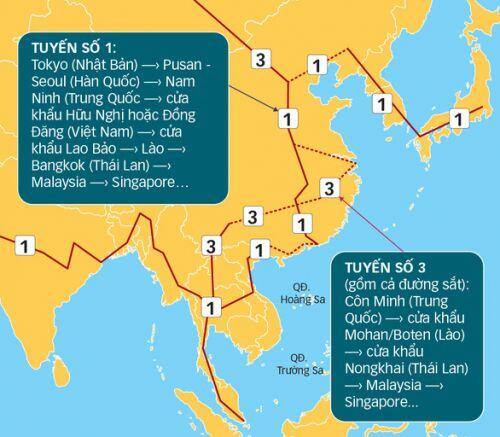 Việt Nam sắp 'mất' tuyến liên vận quốc tế?