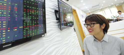 Thị trường chứng khoán 2007 - 2021: Lịch sử lặp lại?