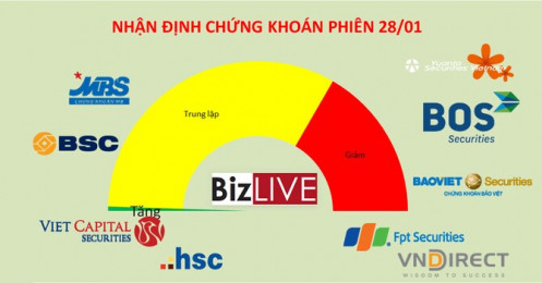 Nhận định chứng khoán 28/1: Vùng hỗ trợ thấp hơn là 1.080 điểm