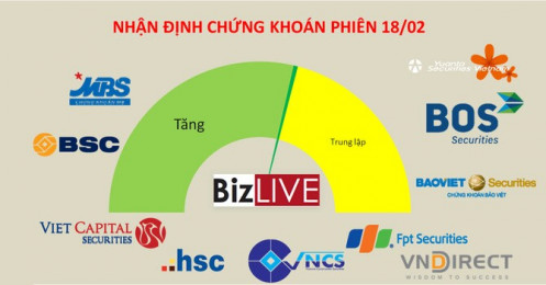Nhận định phiên 18/2: Có thể biến động mạnh trong phiên