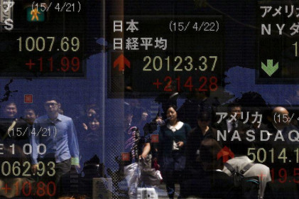 Chứng khoán châu Á tăng điểm khi thị trường trái phiếu đã bình tĩnh trở lại
