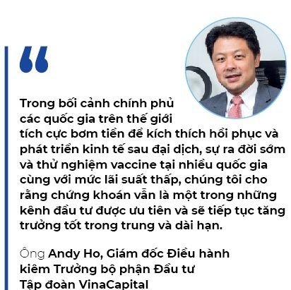 Đầu tư vào đâu năm 2021?