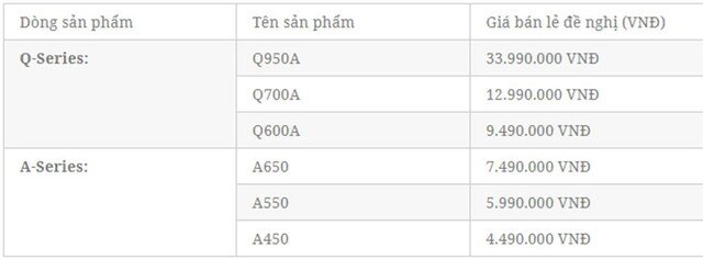 Loa soundbar cao cấp Samsung Q950A với hệ thống chuẩn 11.1.4 kênh được mở bán với giá hơn 30 triệu đồng