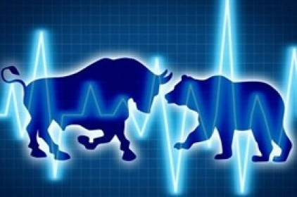 Chứng khoán phái sinh 19/03/2021: Mở Long khi VN30-Index vượt ngưỡng Fibonacci Projection 50%