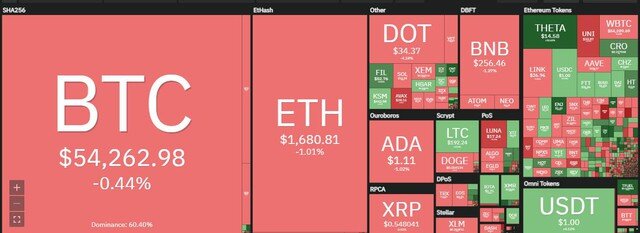 Thị trường tiền ảo hôm nay (24/3): Giá bitcoin có thể tăng mạnh