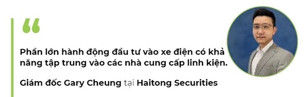 Tại sao Trung Quốc dẫn đầu về sản xuất xe điện?