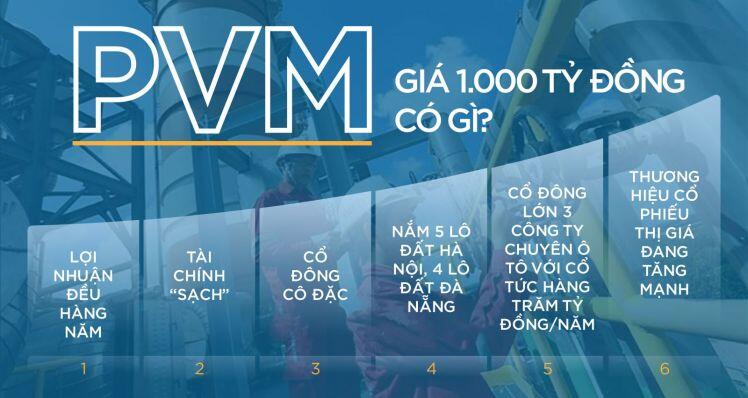 Bài 1: POW, vì sao thoái vốn Nhà nước qua cửa "thoả thuận"?