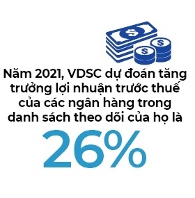 Cổ phiếu "vua" dẫn sóng trong tháng 4