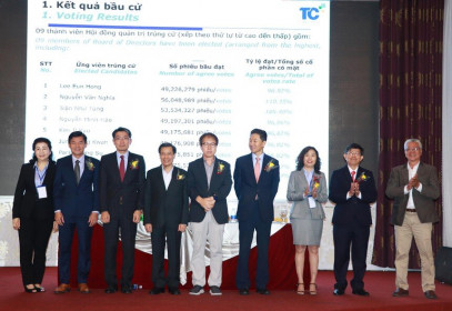 ĐHCĐ dệt may Thành Công (TCM): E-land chiếm đa số ghế trong HĐQT, ông Nguyễn Văn Nghĩa trúng cử HĐQT nhiệm kỳ mới