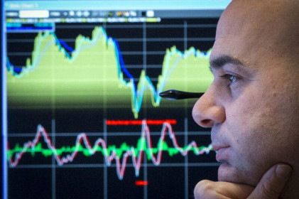 Phân tích kỹ thuật phiên chiều 08/04: VN-Index xuất hiện tín hiệu điều chỉnh