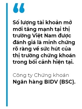 “Trend” đầu tư chứng khoán mới chỉ bắt đầu?