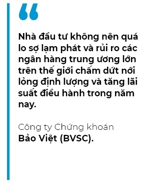 Nhà đầu tư không nên quá lo sợ lạm phát