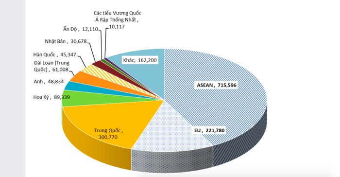 Giá thép có thể tăng hết quý 3/2021