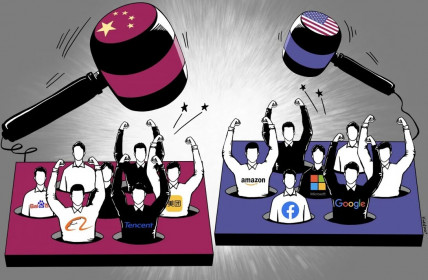 Cuộc chiến chống độc quyền Big Tech của Trung Quốc và Mỹ