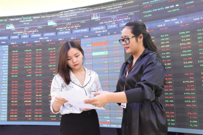 Giao dịch chứng khoán sáng 19/4: Thị trường phân hóa, VN-Index lấy lại đà tăng