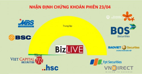 Nhận định chứng khoán 23/4: Sẽ sớm có nhịp hồi