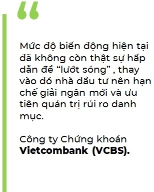 Thị trường chứng khoán: Ưu tiên quản trị rủi ro danh mục thay vì “lướt sóng”