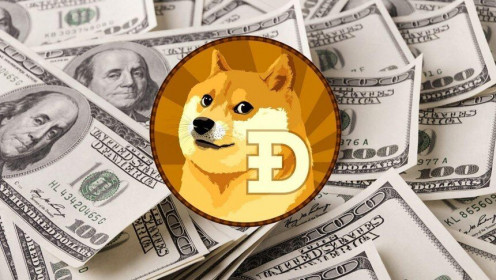 Giá Bitcoin hôm nay ngày 5/5: Bất chấp sự đi xuống của Bitcoin, đồng Dogecoin trở thành biểu tượng phát triển của các đồng altcoin