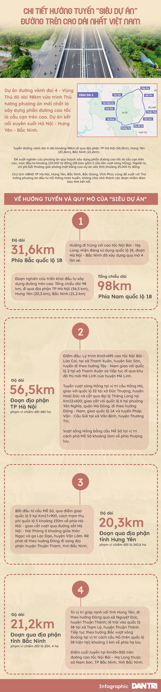 "Siêu dự án" đường trên cao dài nhất Việt Nam đi qua những địa bàn nào?
