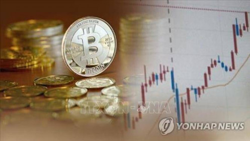 Đồng bitcoin phục hồi lên khoảng 50.000 USD sau khi lao dốc