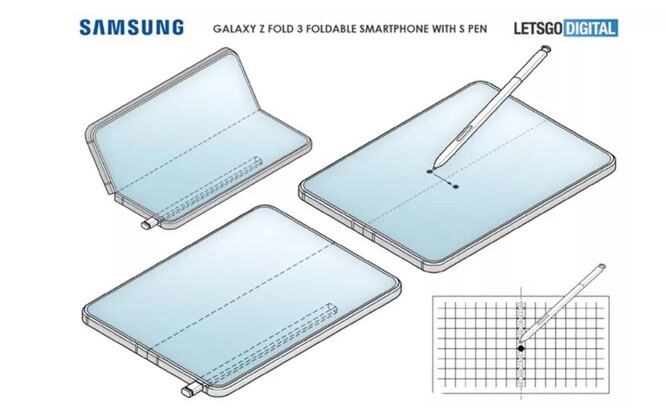 Samsung Galaxy Z Fold 3: Những thông tin bị rò rỉ