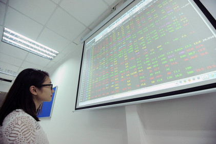 Thị trường tài chính 24h: Nhóm cổ phiếu ngân hàng vẫn còn đà tăng