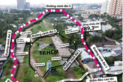 Đến năm 2025, TP.HCM phải xong Vành đai 3!
