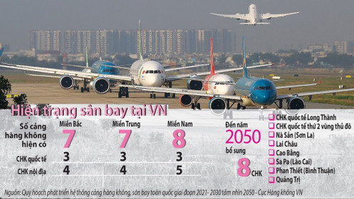 Hà Giang tiếp tục đề xuất xây sân bay