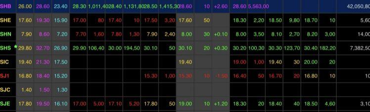 Vì sao tài sản cha con bầu Hiển tăng hơn nghìn tỷ đồng chỉ từ đầu năm?