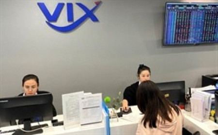 VIX ngược dòng cổ phiếu chứng khoán