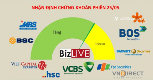 Nhận định chứng khoán 25/5: Sớm muộn cũng sẽ vượt 1.300 điểm