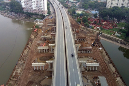 Rà soát, xóa điểm nghẽn trong đầu tư