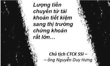Dòng tiền sẽ tìm đến kênh đầu tư nào?