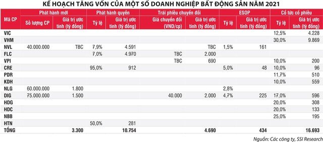 Nhóm cổ phiếu ngân hàng có sóng