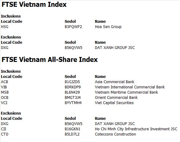 FTSE ETF thêm HSG, loại DXG tại đợt review danh mục quý 2/2021