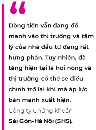 Nhà đầu tư trong "cơn say" chứng khoán