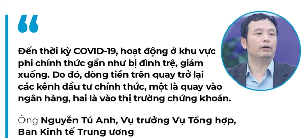 Ngược chiều nhóm VN30