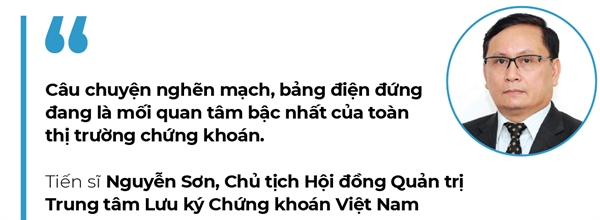 Trên đỉnh Margin