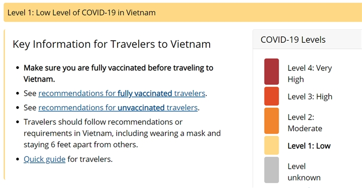Mỹ xếp Việt Nam vào nhóm rủi ro COVID-19 thấp nhất