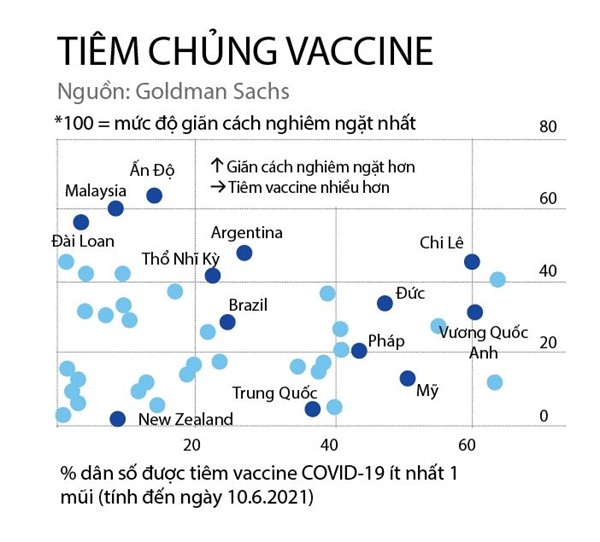 Cơ hội tỉ USD cho vaccine Made in Vietnam