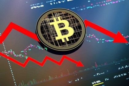 Vì sao giá Bitcoin lại giảm sâu vào đầu tuần?