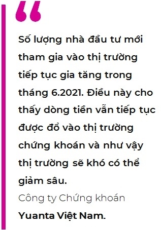 Thị trường có thể sẽ sớm cân bằng trở lại