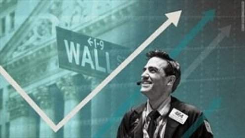 Chứng khoán Mỹ và châu Âu tăng mạnh, Dow Jones vọt hơn 400 điểm