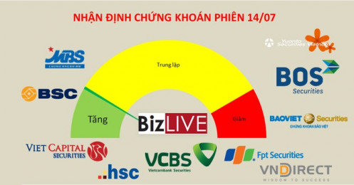 Nhận định chứng khoán 14/7: Nhà đầu tư bất an với thanh khoản