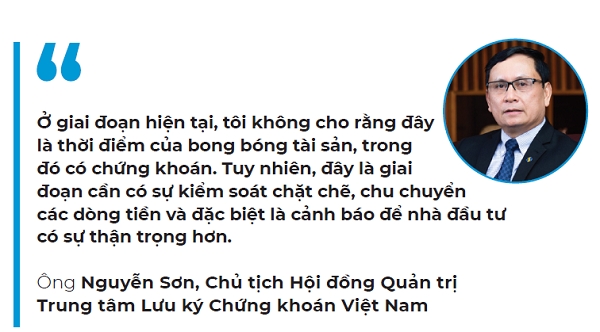 “Ấm siêu tốc” VN-Index đã hạ nhiệt?