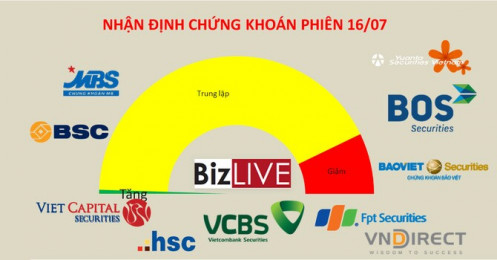 Nhận định chứng khoán 16/7: Hai phe mua bán vẫn đang thăm dò nhau