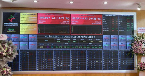 Cổ phiếu VAB tăng kịch trần ngày chào sàn, bất chấp thị trường đỏ lửa