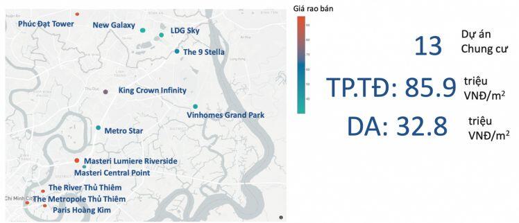 Căn hộ Thủ Đức tăng giá mạnh, xuất hiện “vùng trũng” giá chưa đến 40 triệu đồng